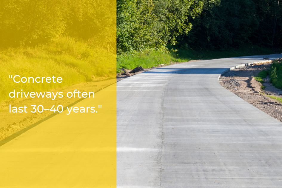 A concrete driveway curves through a green, wooded area; overlaid text reads, “Concrete driveways often last 30–40 years—much longer than most asphalt driveways.”.